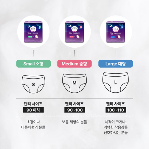 좋은느낌 입는 오버나이트 소형·중형·대형 팬티 사이즈표